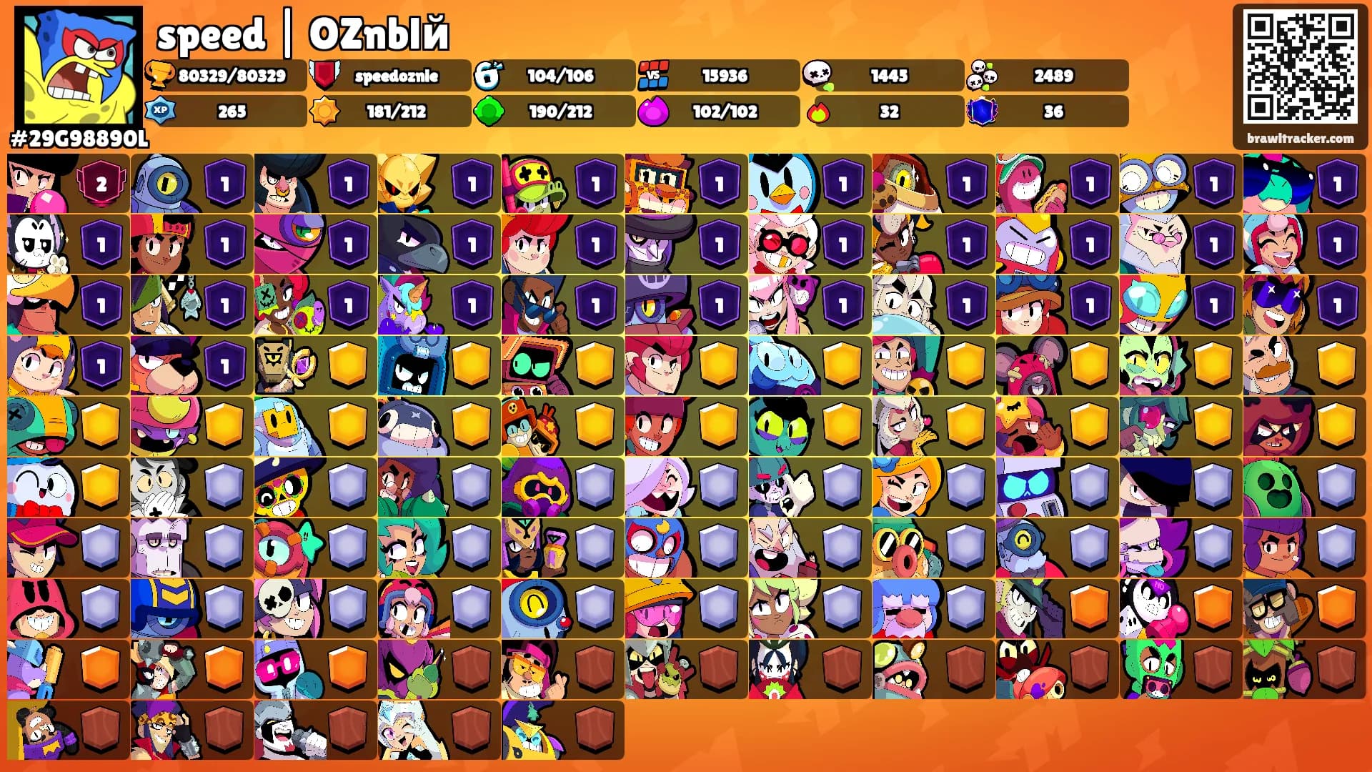 speed | OZnblй's Ranks