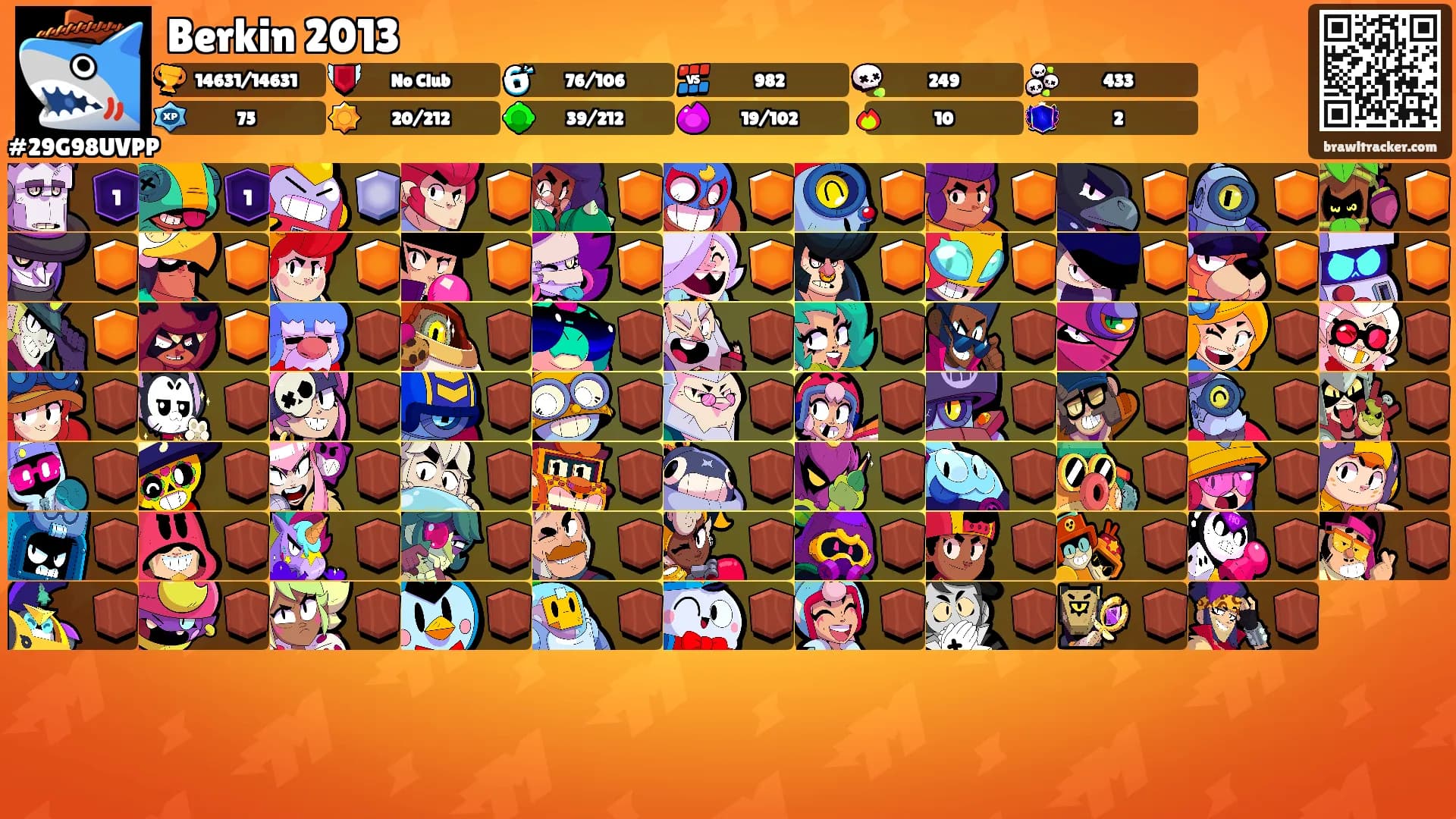 Berkin 2013's Ranks