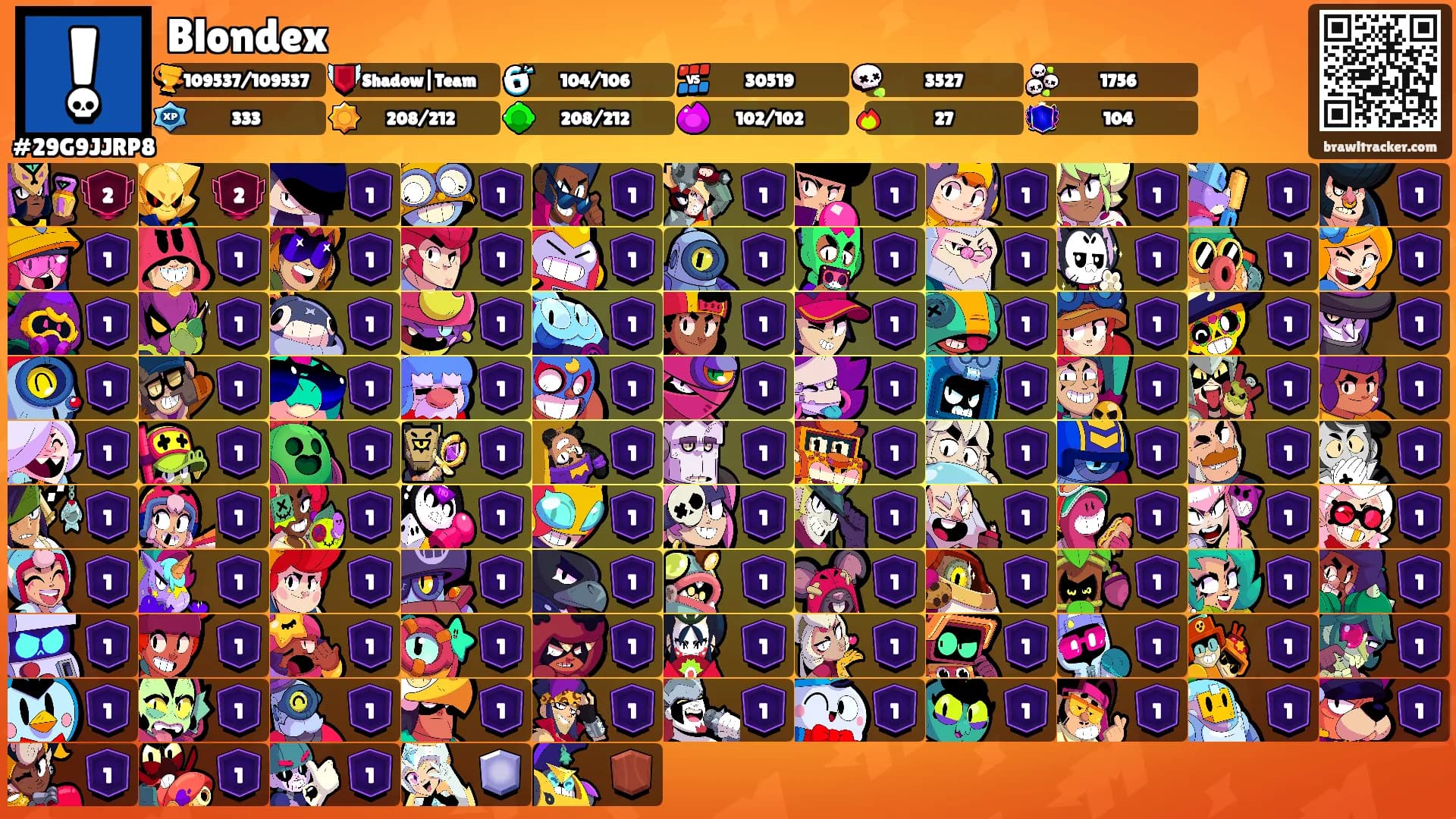 Blondex's Ranks