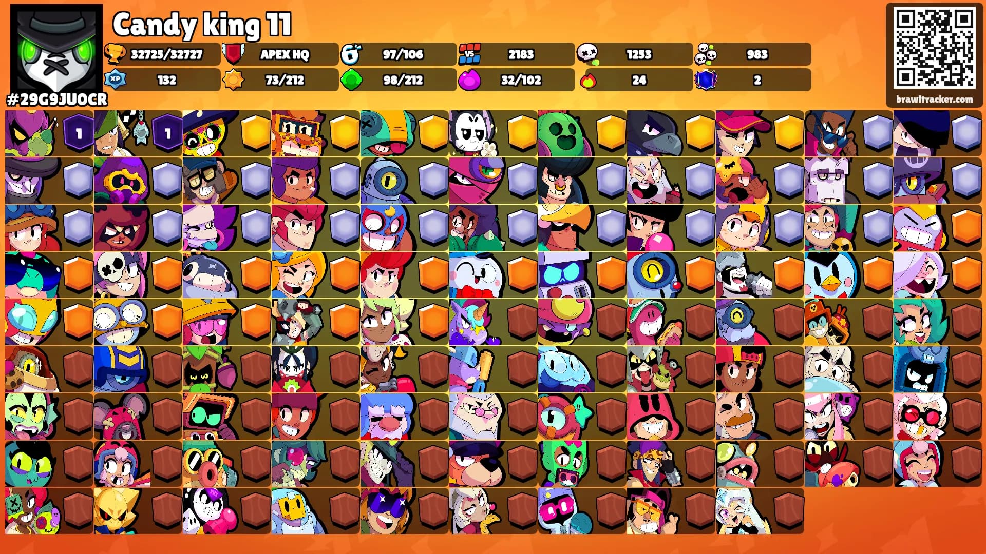 Candy king 11's Ranks