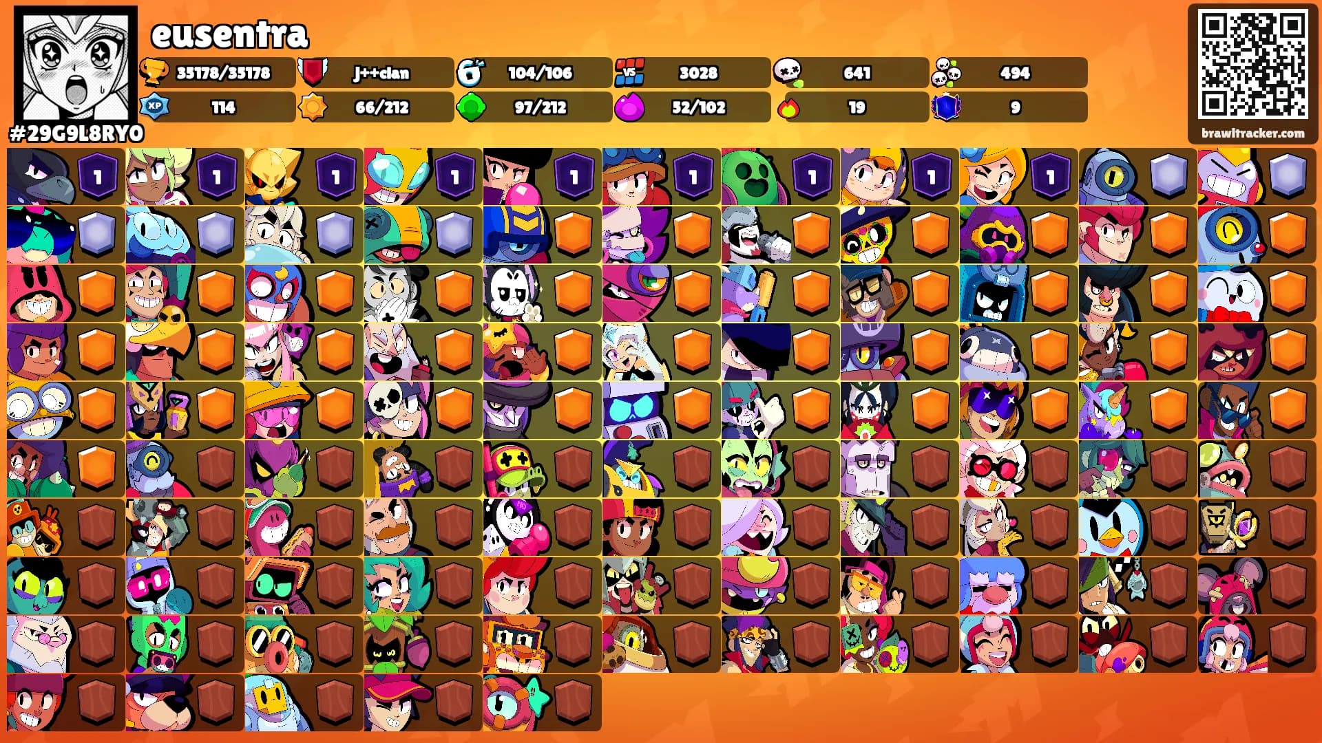 eusentra's Ranks
