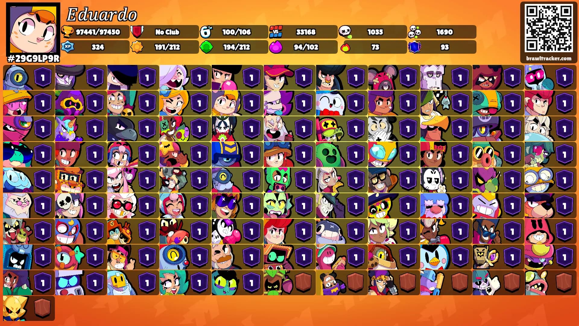 𝐸𝑑𝑢𝑎𝑟𝑑𝑜's Ranks