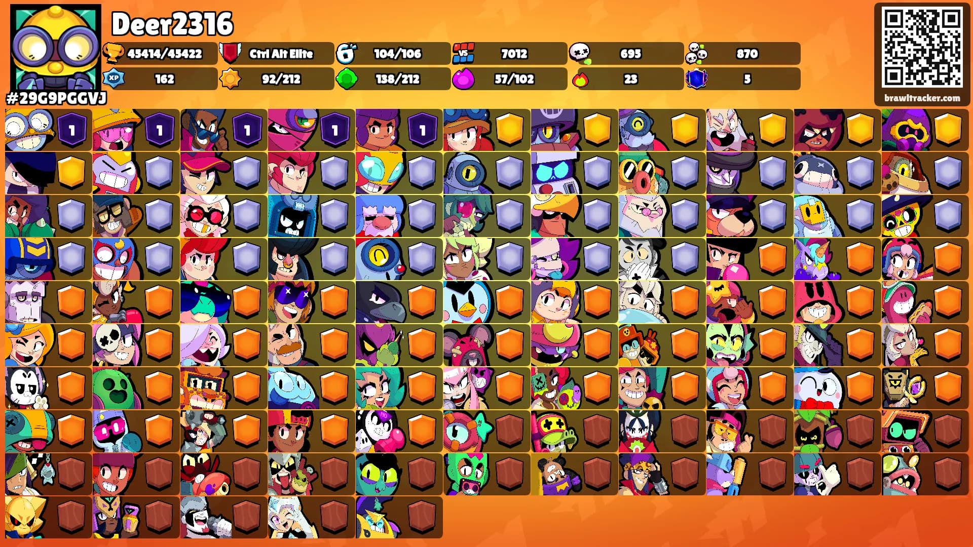 Deer2316's Ranks