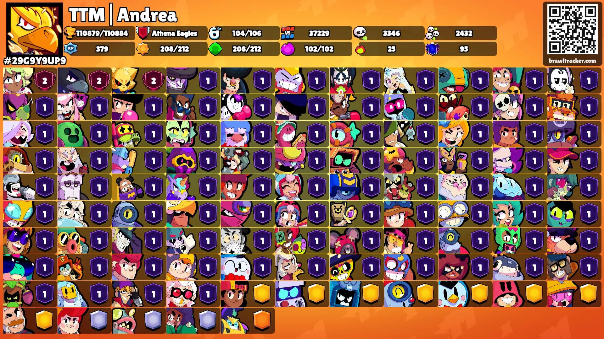TTM|Andrea's Ranks