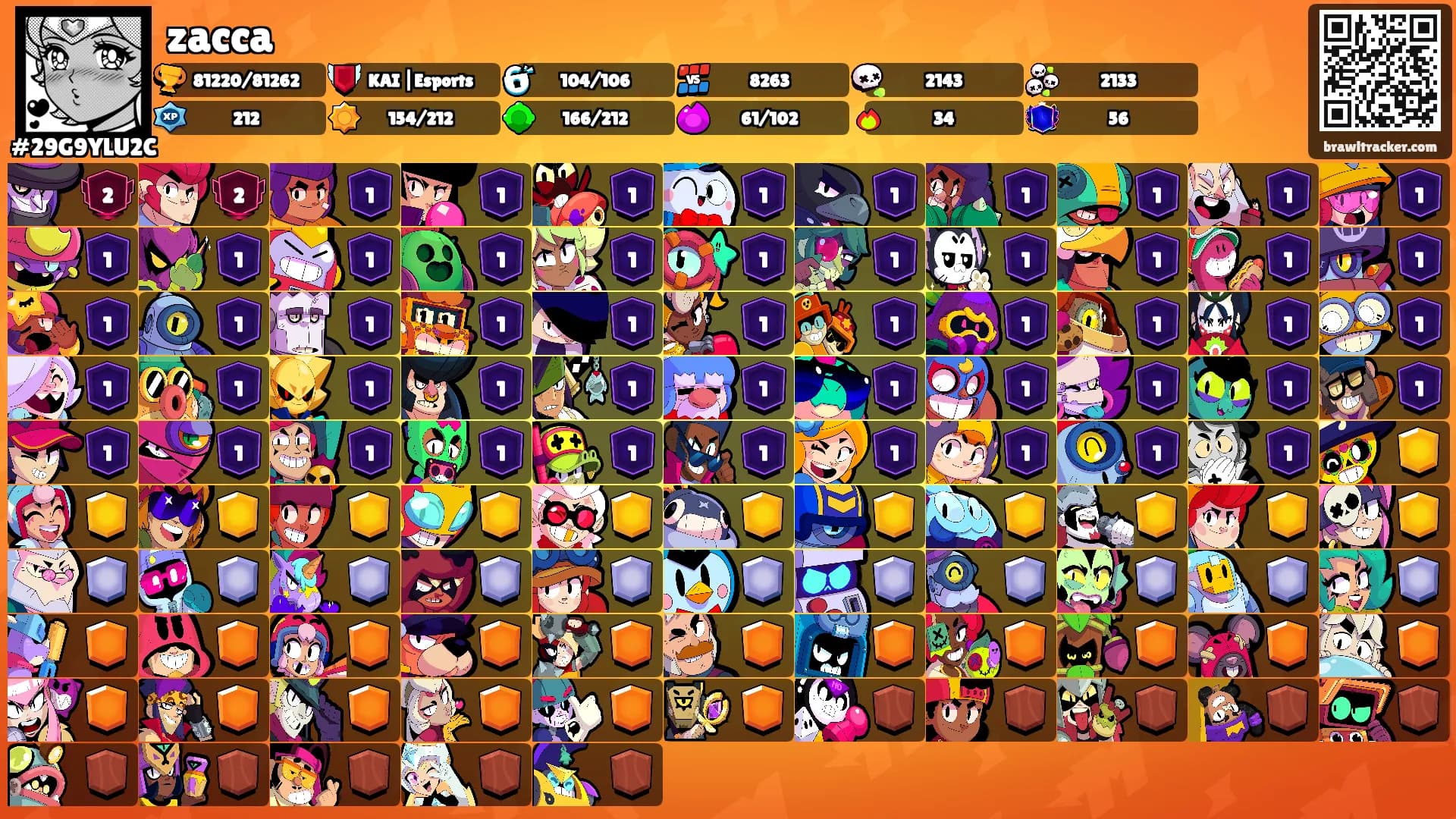 zacca's Ranks