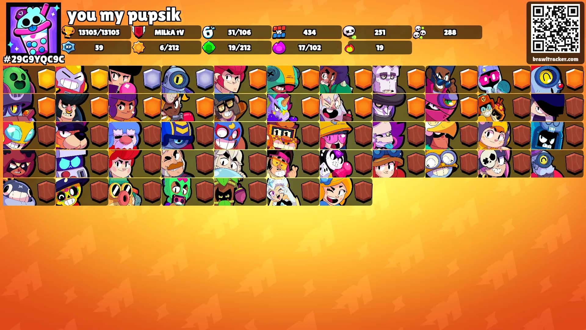 you my pupsik's Ranks