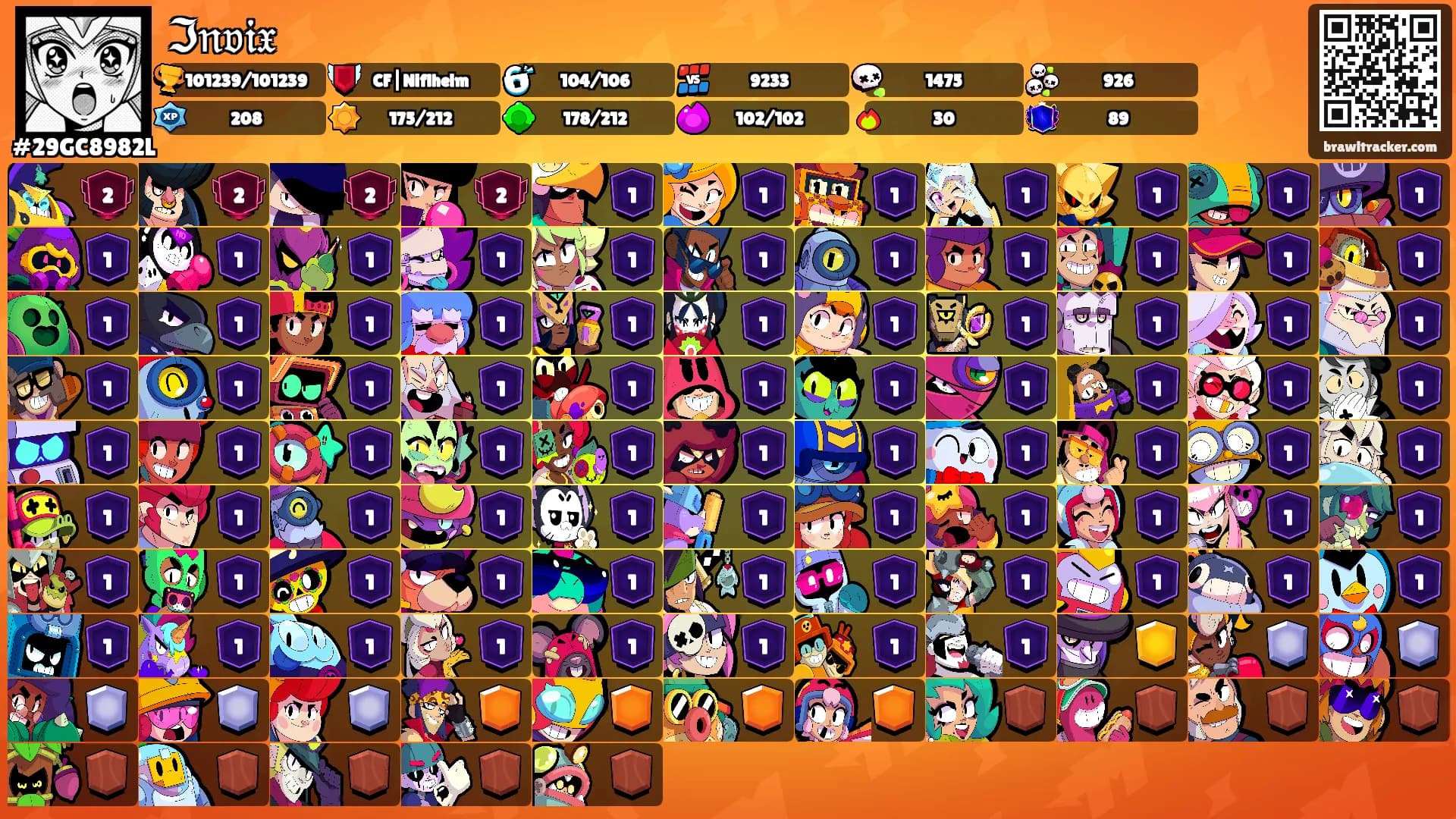 ℑ𝔫𝔳𝔦𝔵's Ranks