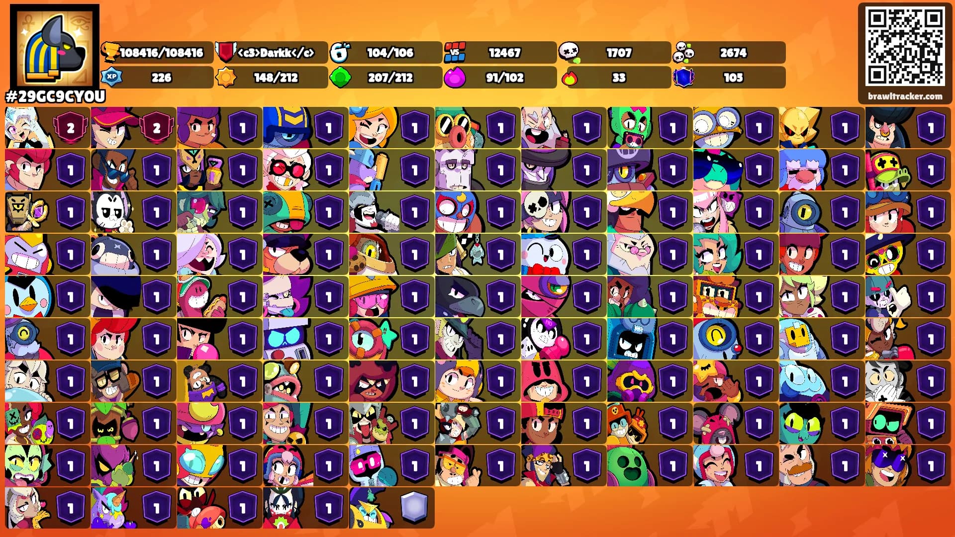 ㅤㅤㅤㅤ's Ranks