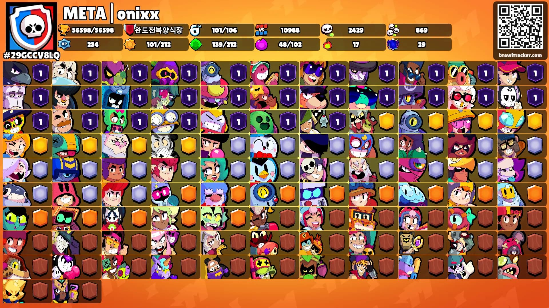 META|onixx's Ranks