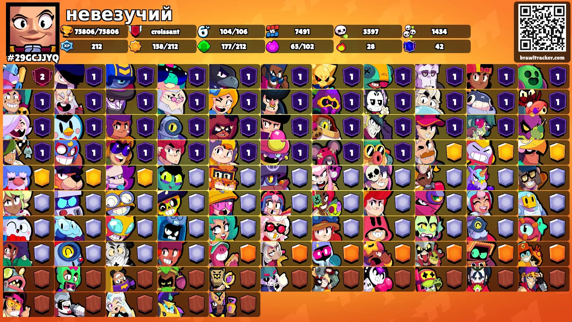 невезучий's Ranks