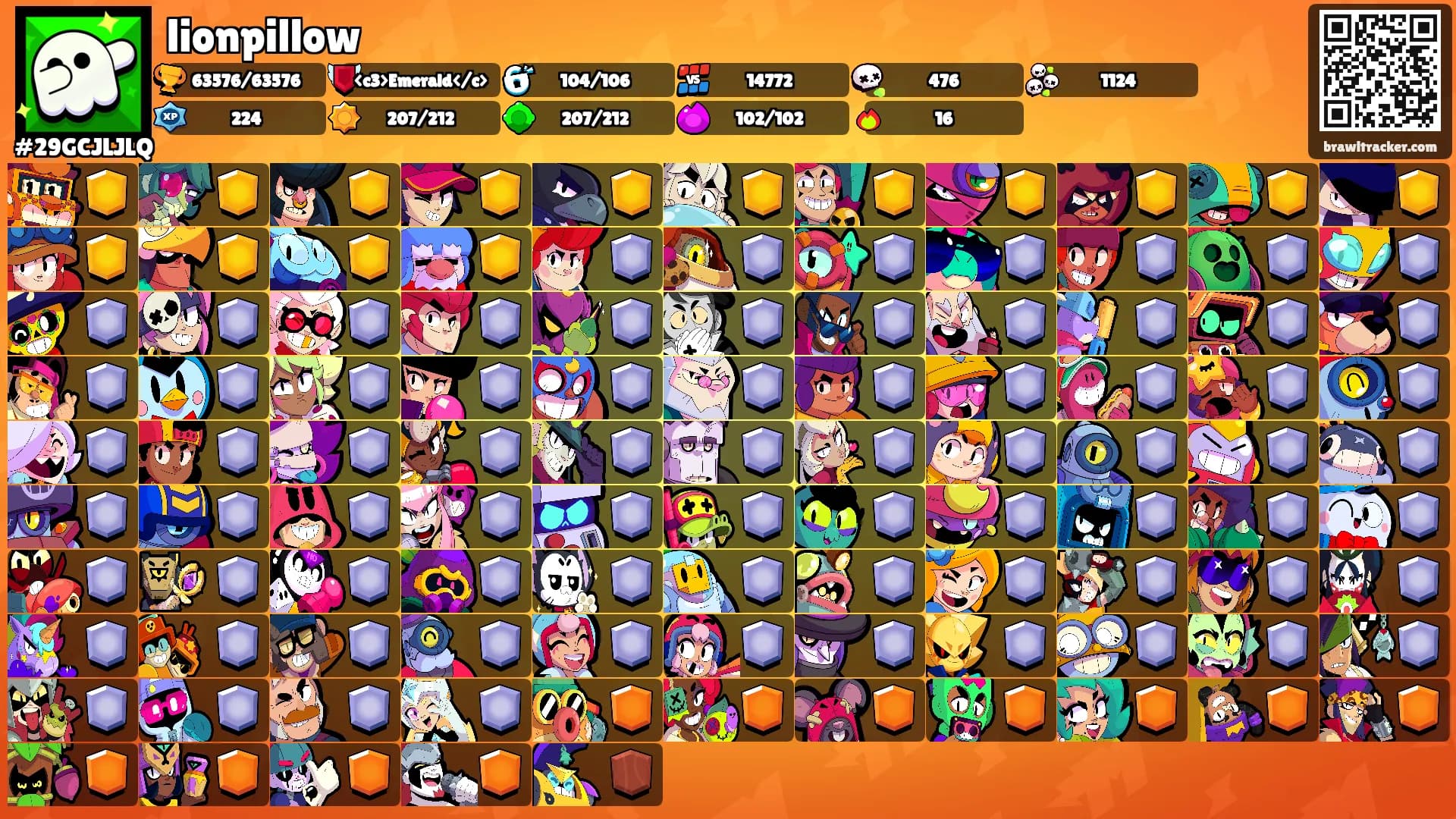 lionpillow's Ranks