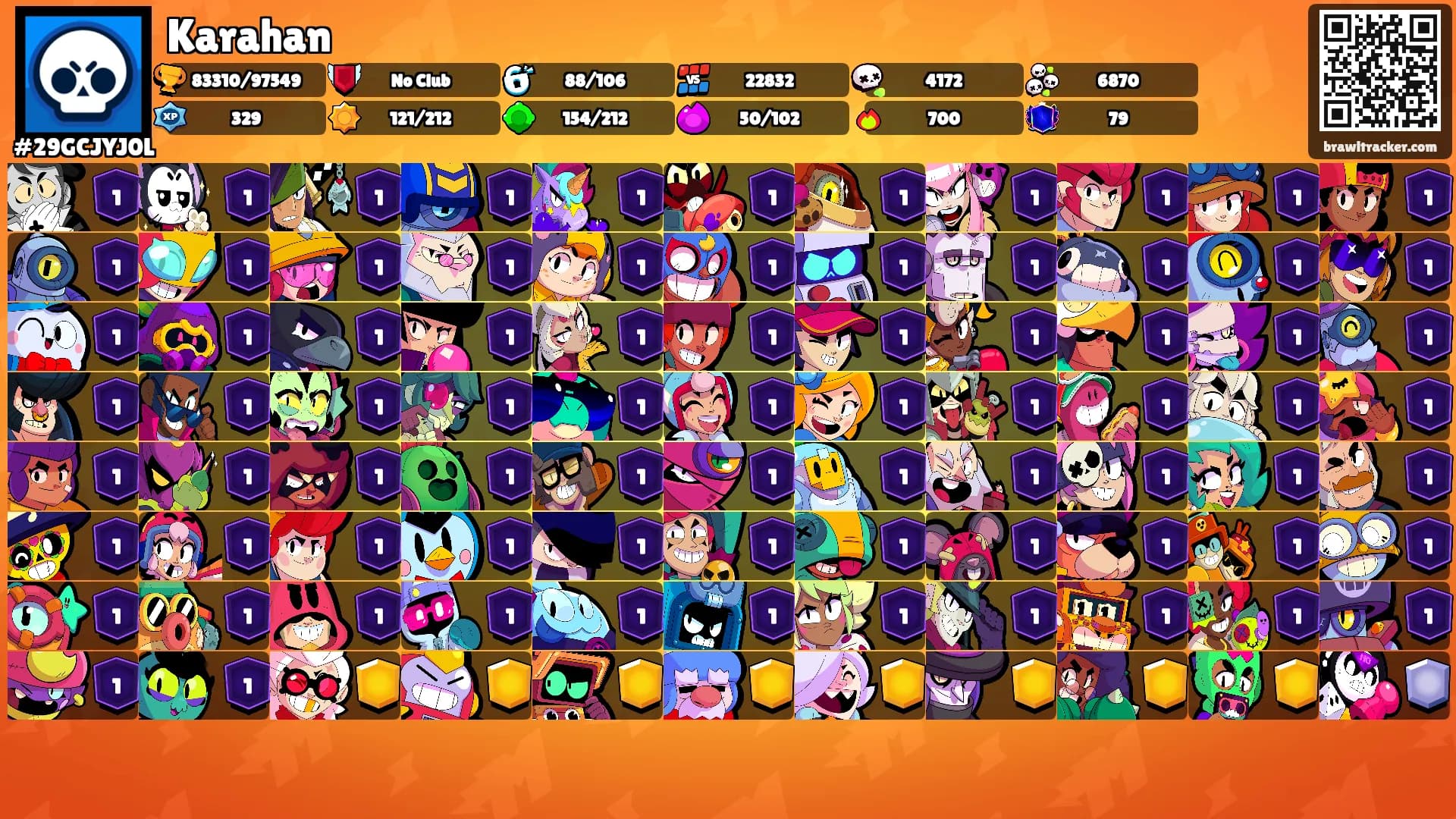 Karahan's Ranks