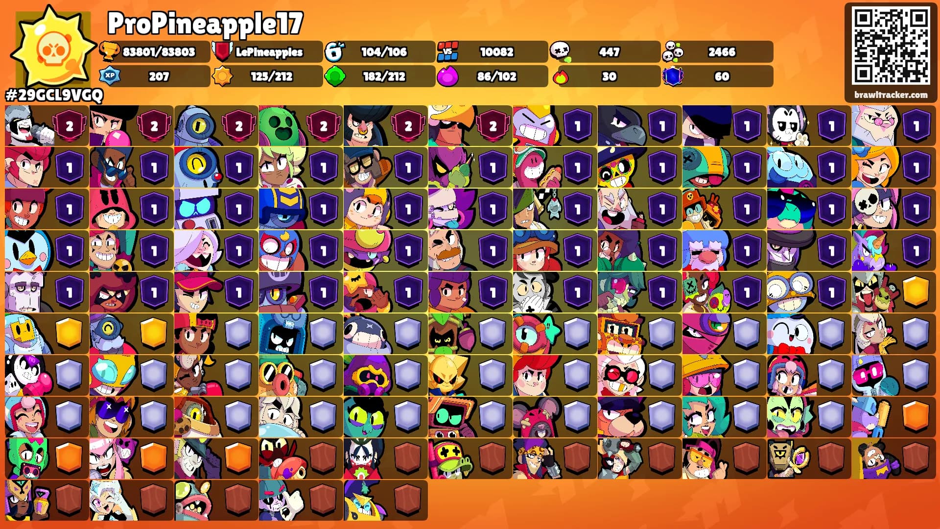 ProPineapple17's Ranks