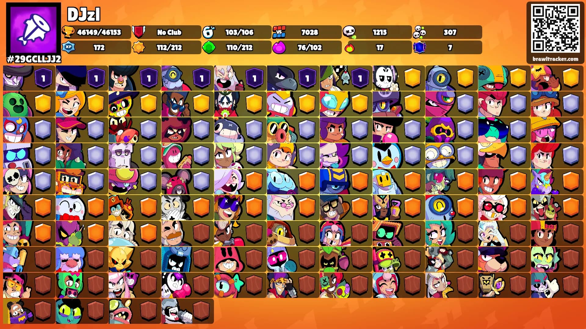 DJzl's Ranks