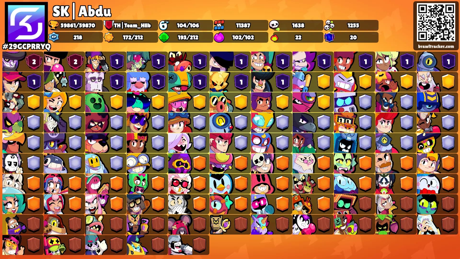 SK|Abdu's Ranks
