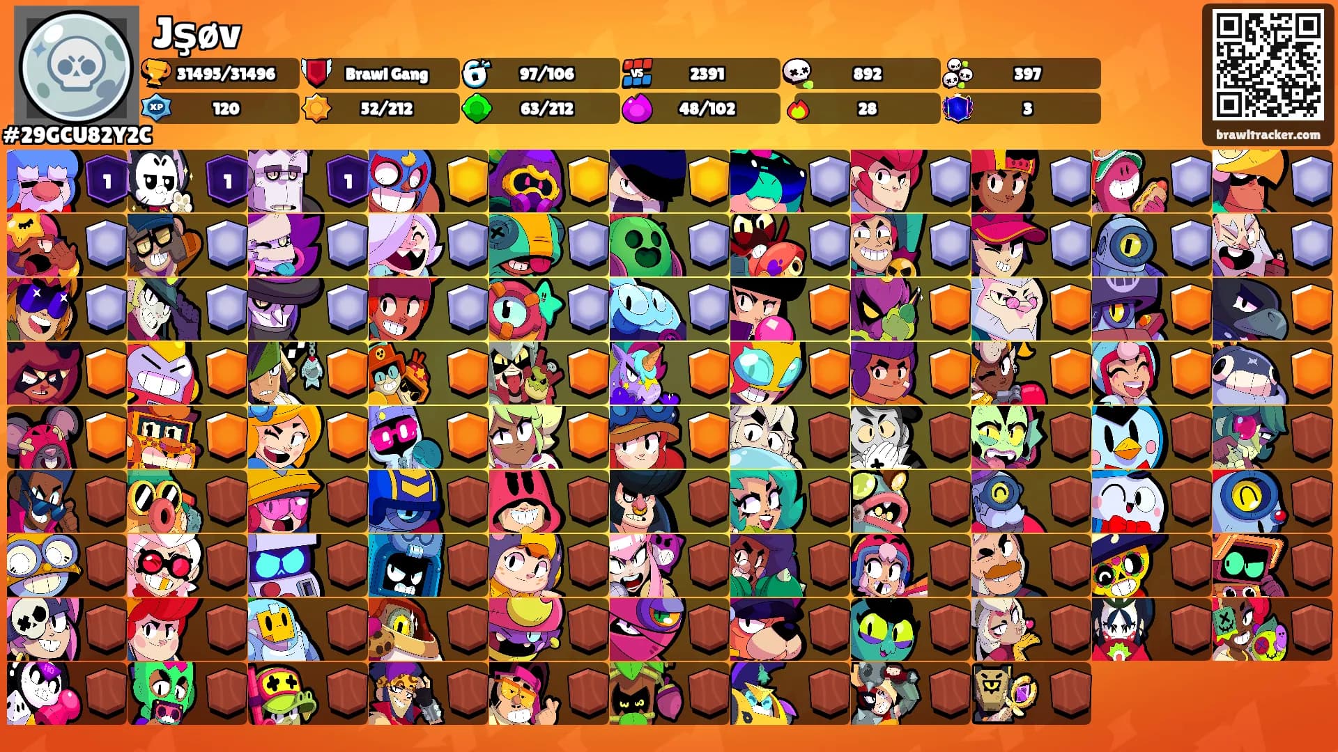 Jşøv's Ranks