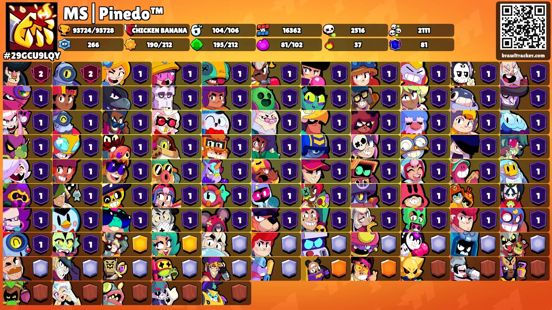 MS|Pinedo™'s Ranks