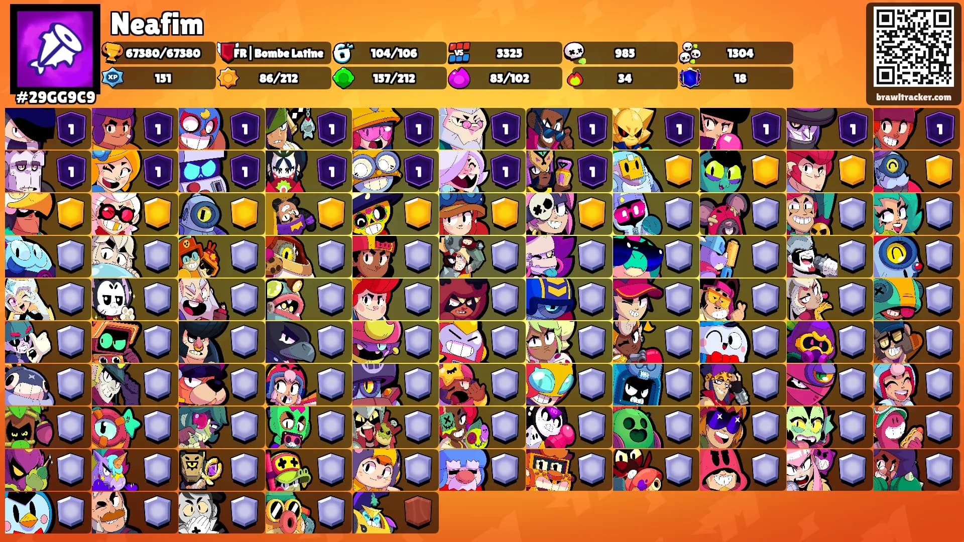 Neafim's Ranks