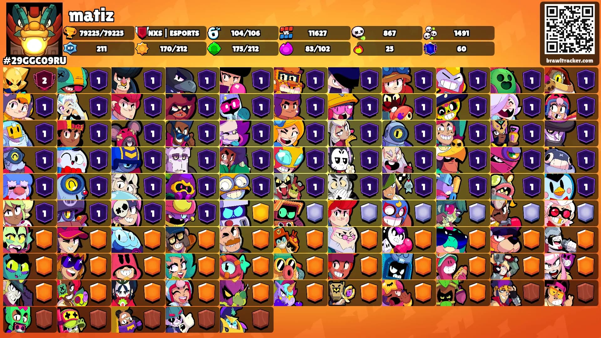 matiz's Ranks