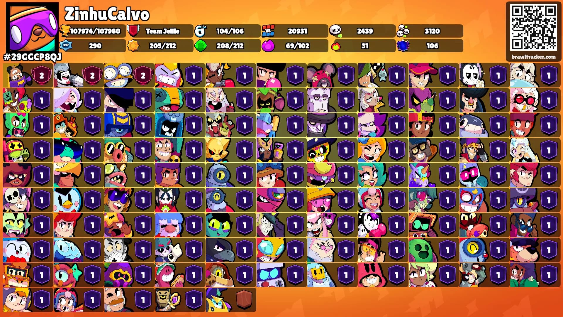 ZinhuCalvo's Ranks