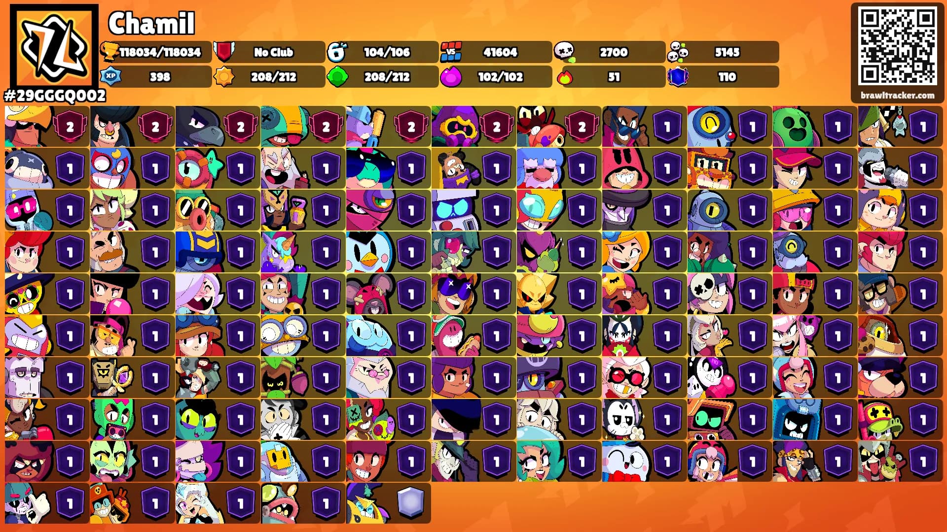 Chamil's Ranks