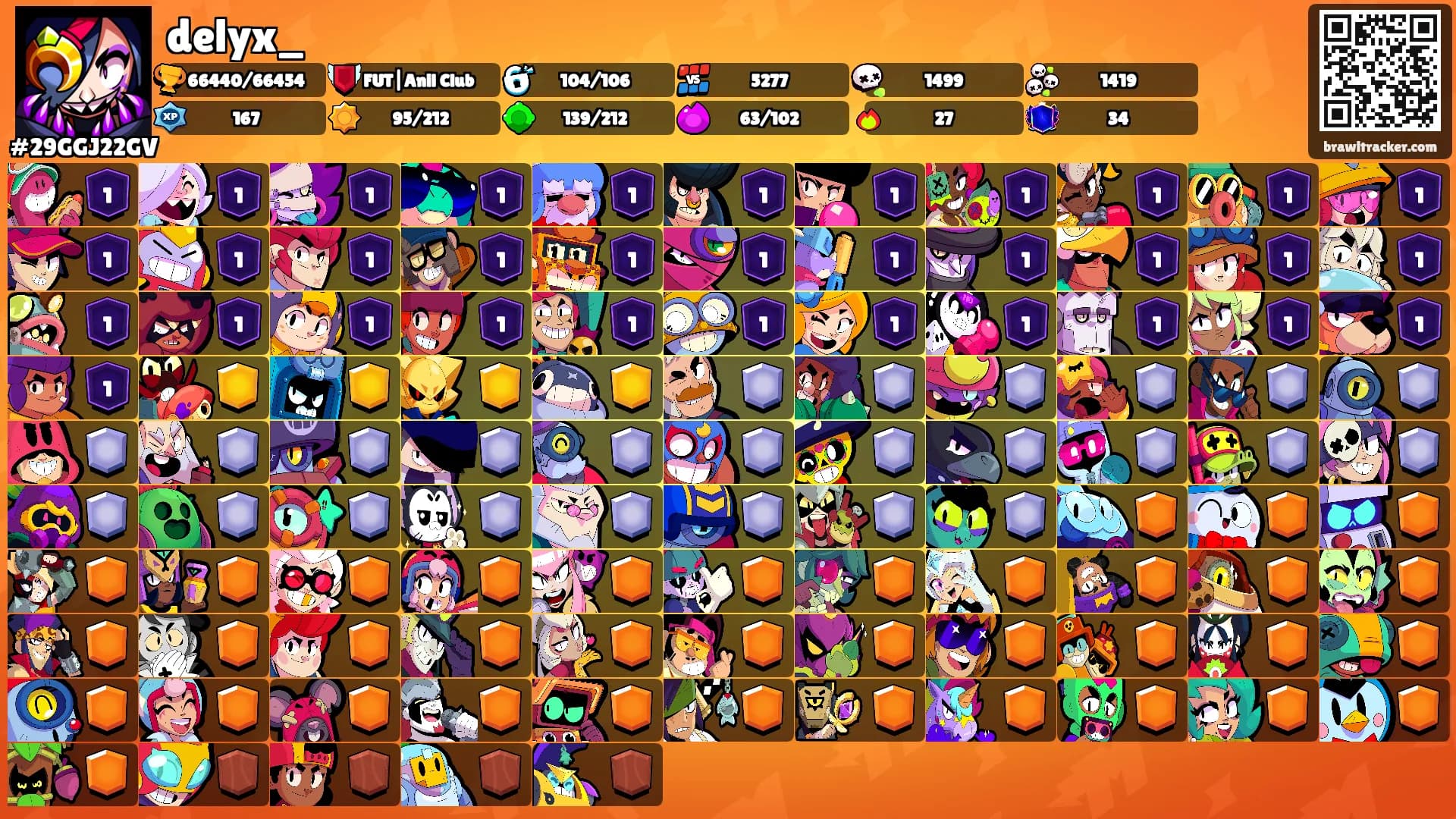 delyx_'s Ranks