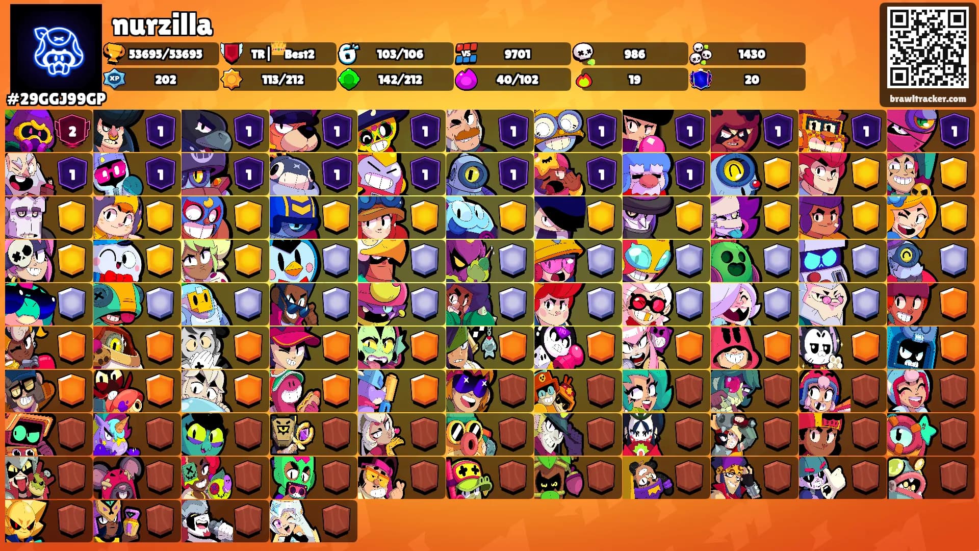 nurzilla's Ranks