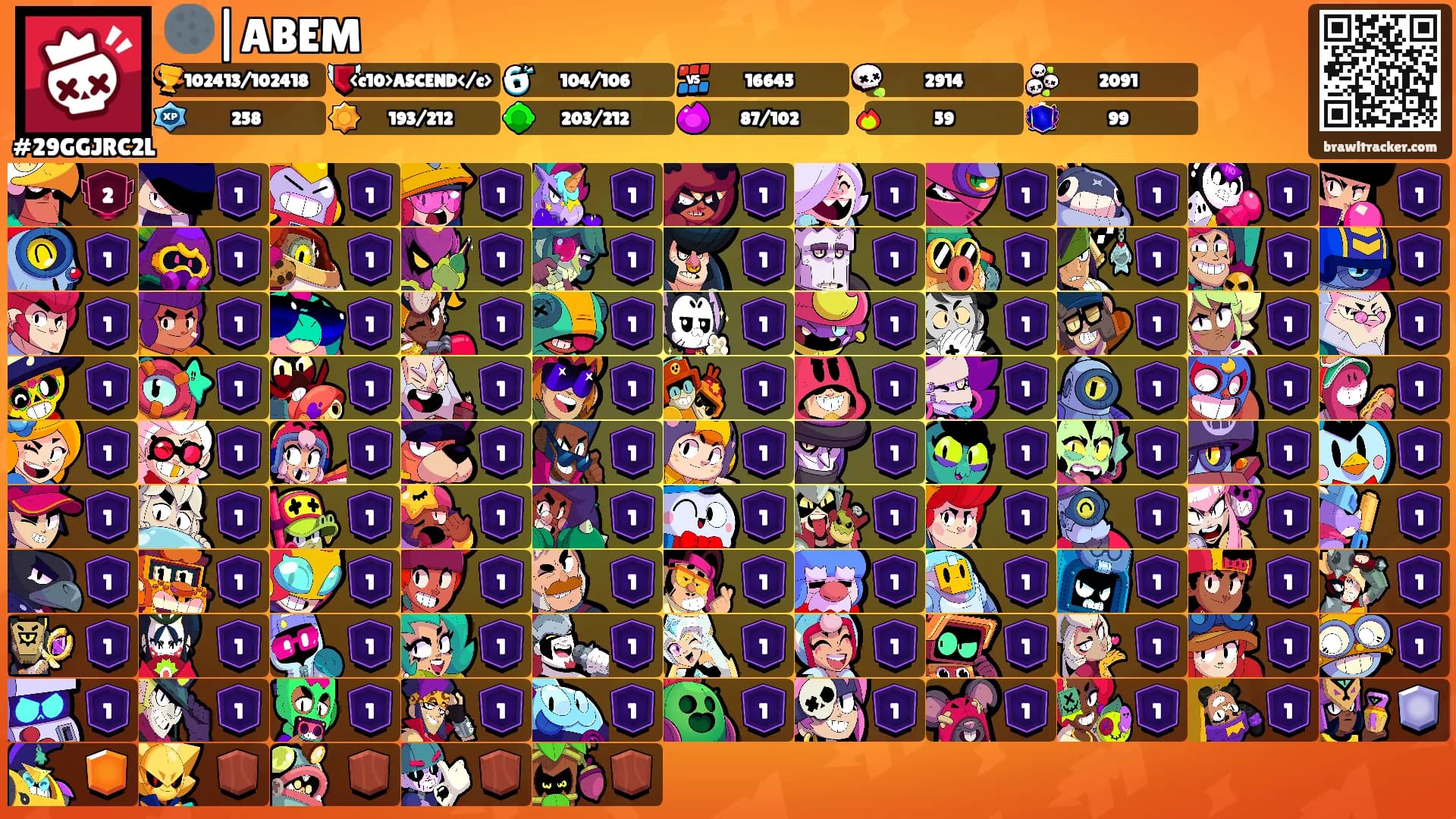 🌑|ABEM's Ranks