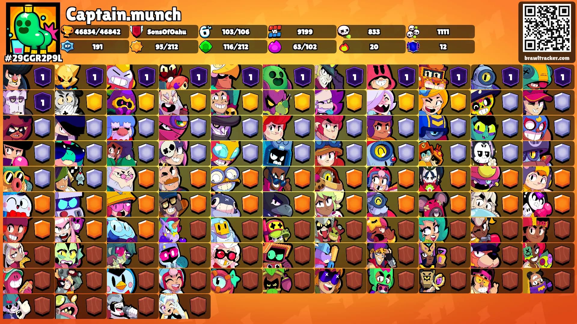 Captain.munch's Ranks