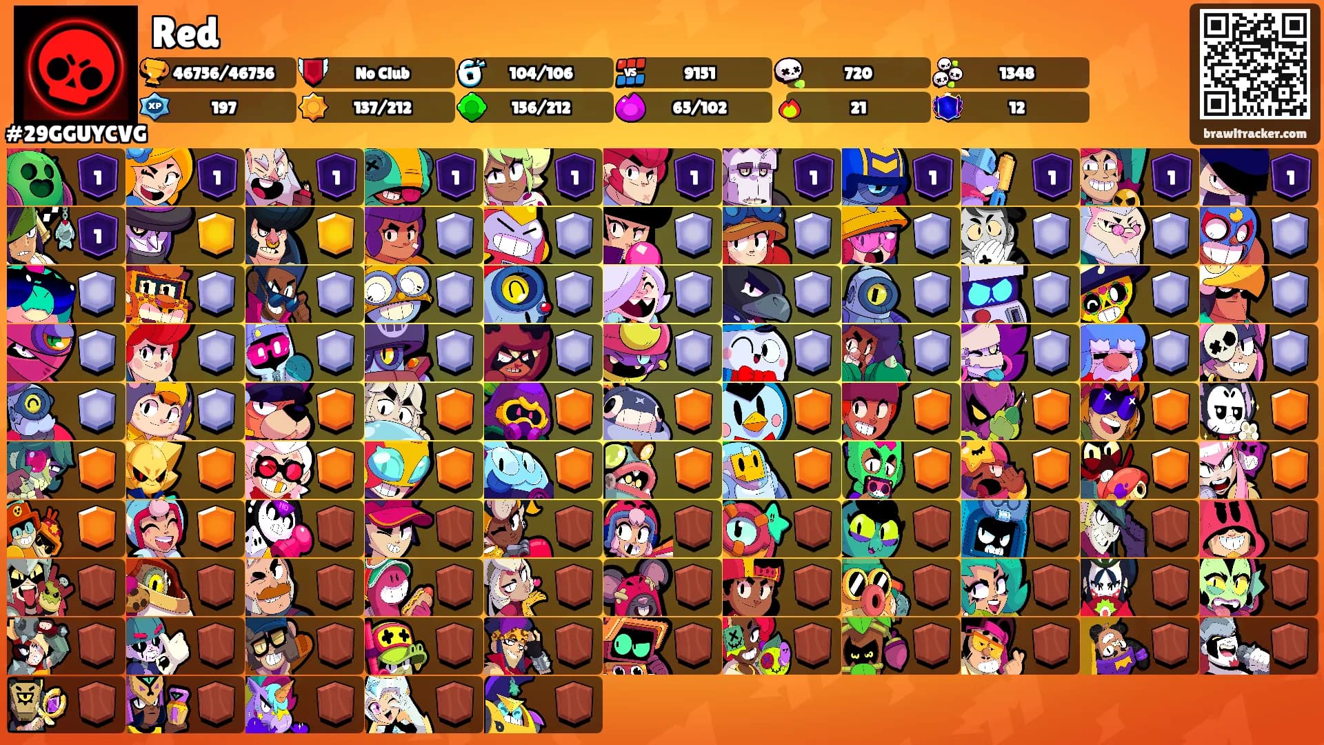 Red's Ranks