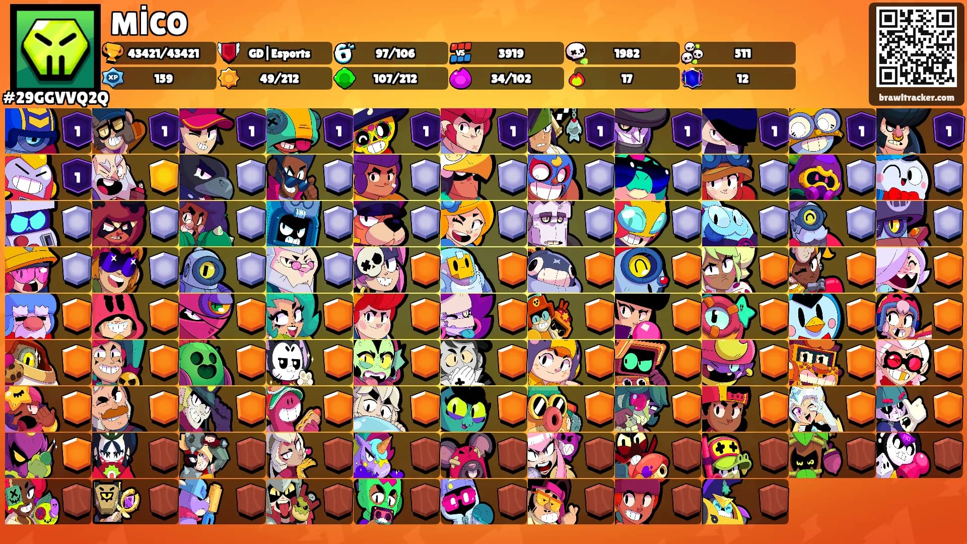 MİCO's Ranks