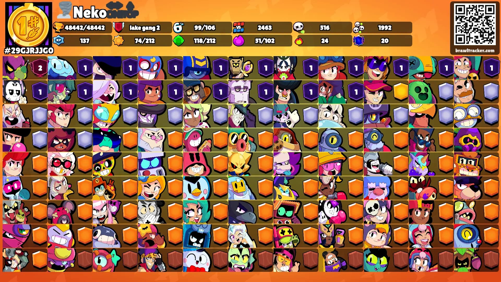🌪️Neko🔛🔝's Ranks