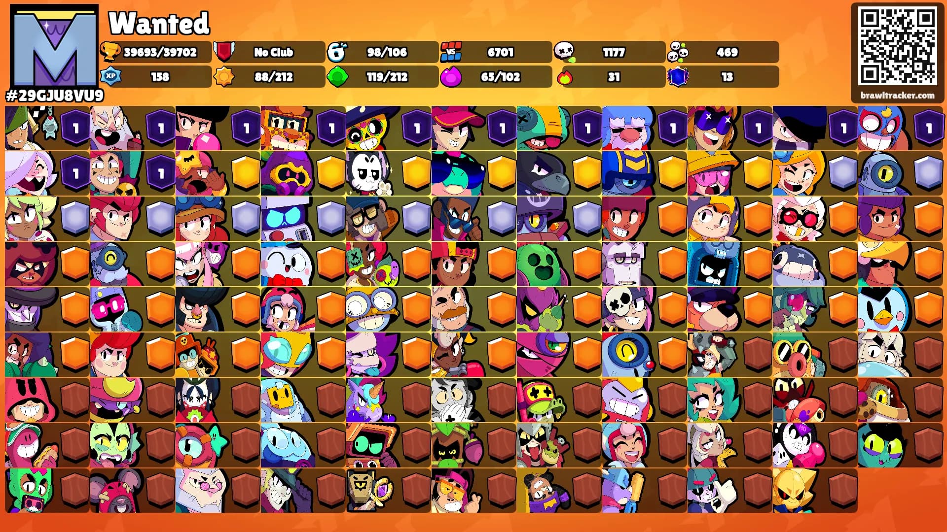 Wanted's Ranks