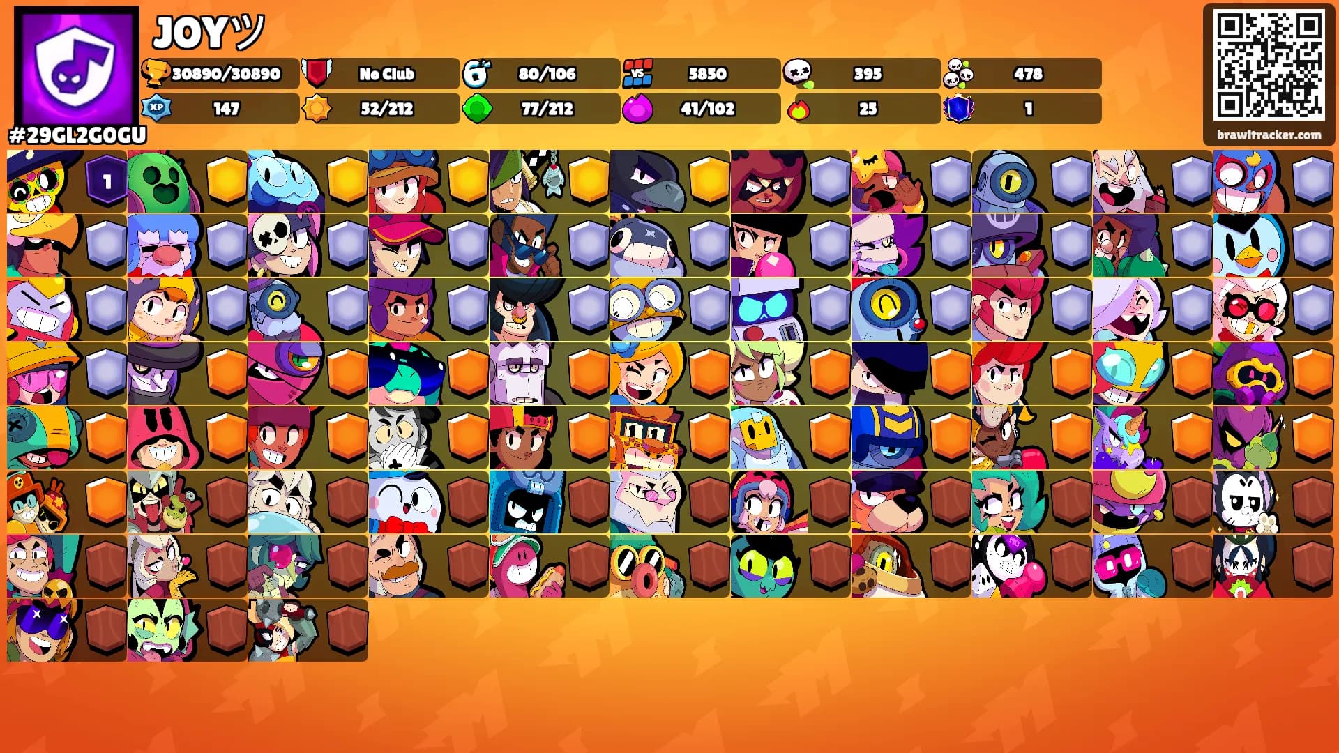 JOYツ's Ranks