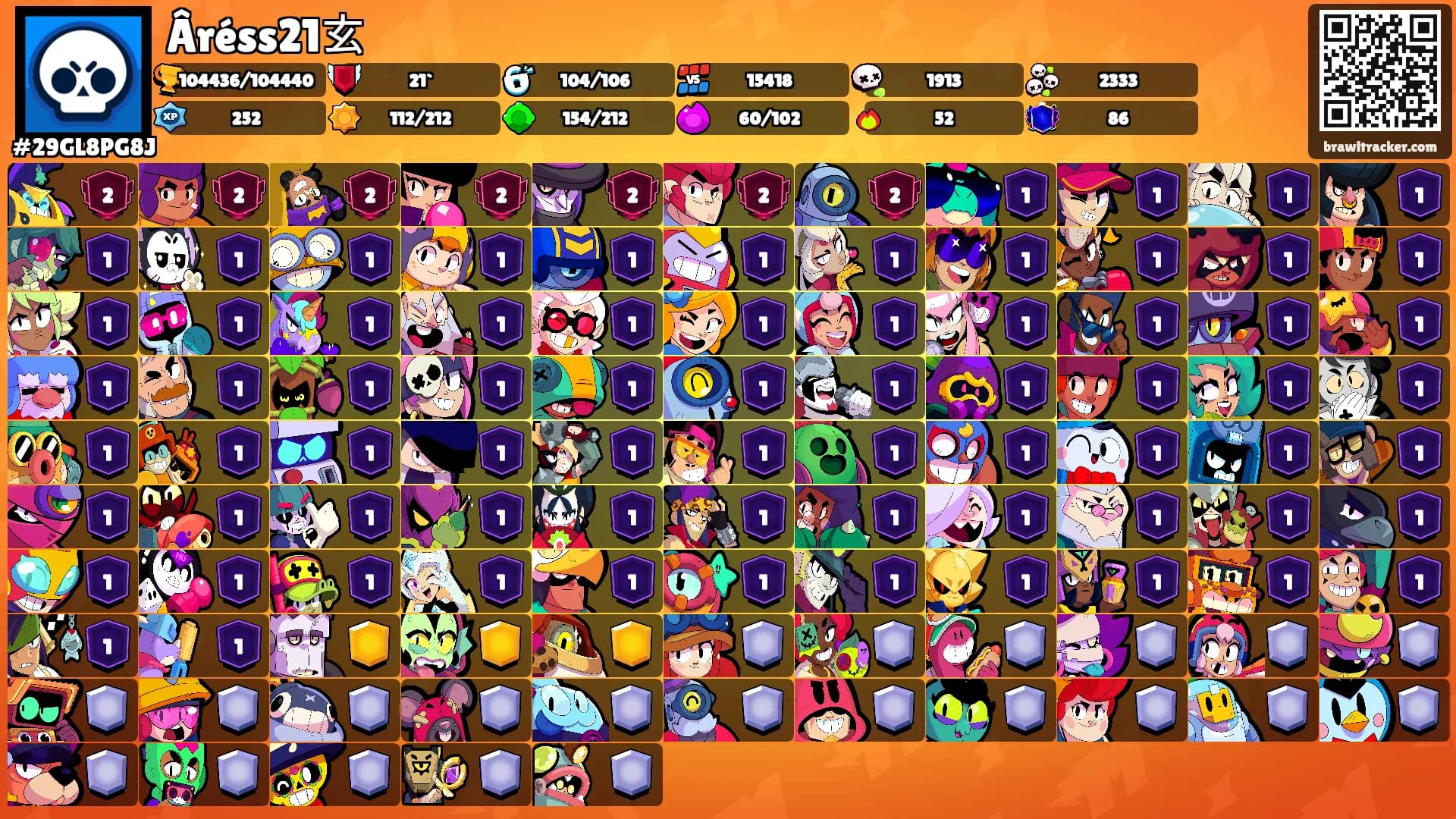 Âréss21玄's Ranks