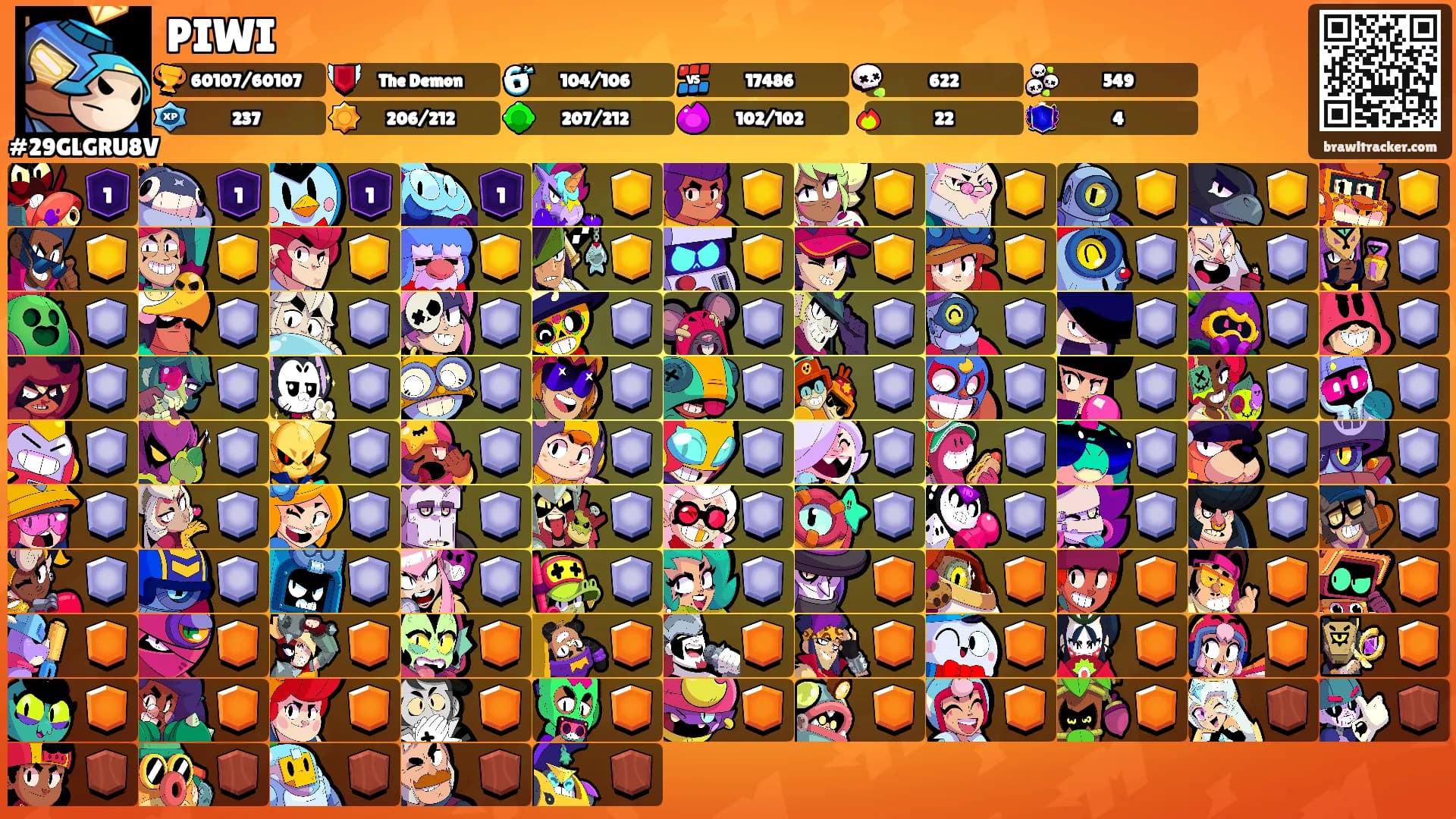 PIWI's Ranks