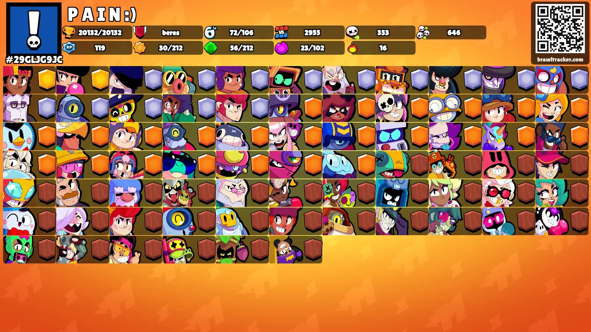 P A I N :)'s Ranks