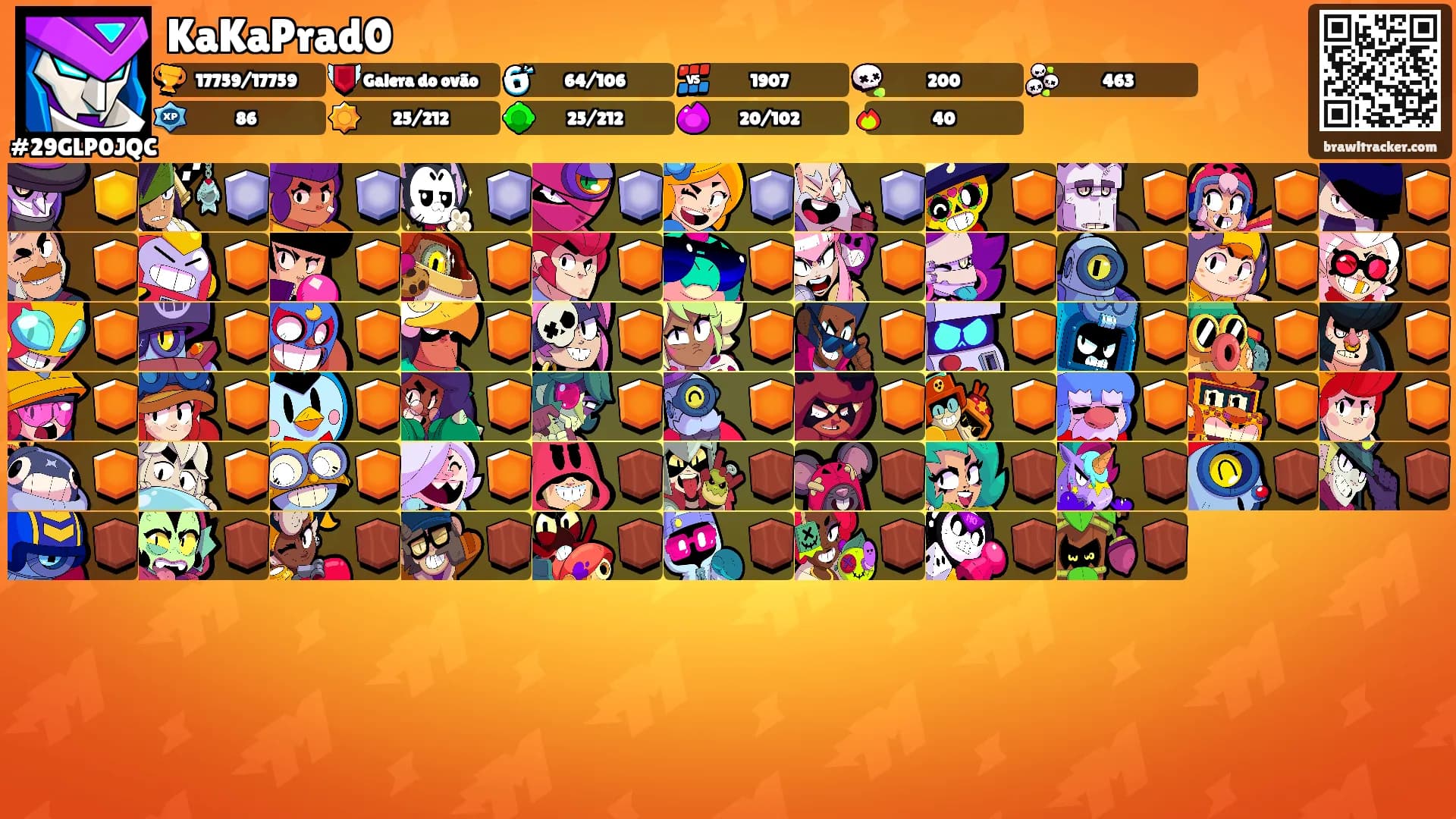 KaKaPrad0's Ranks
