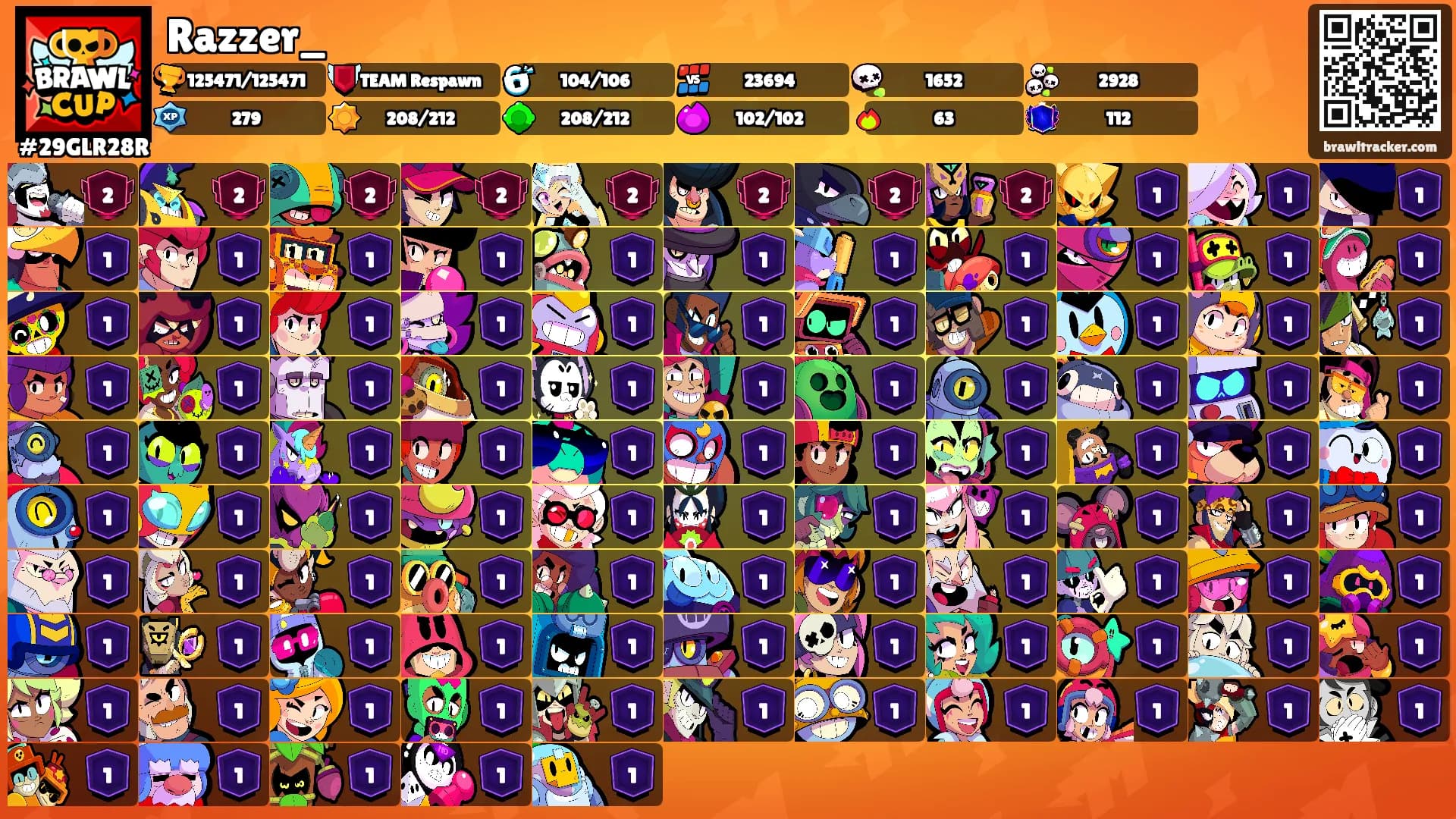 Razzer_'s Ranks
