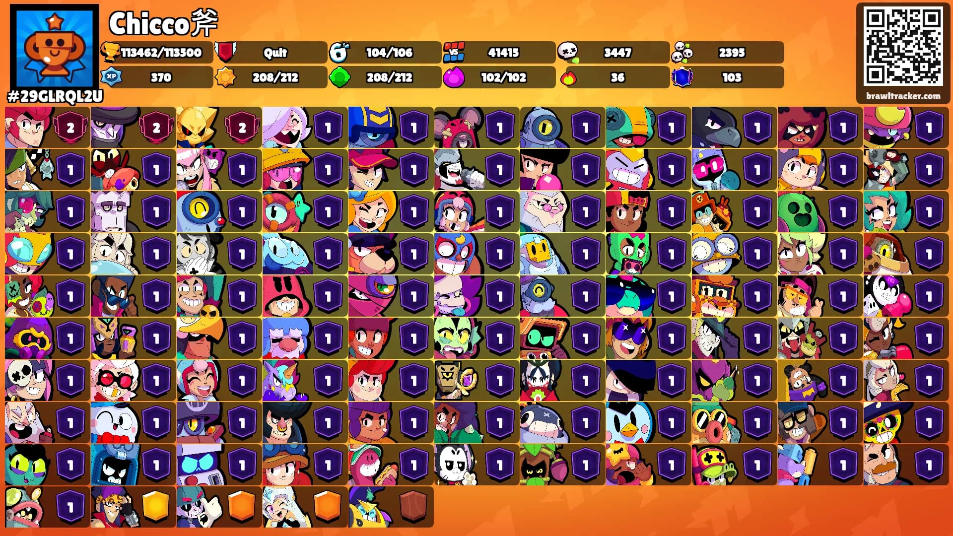 Chicco斧's Ranks