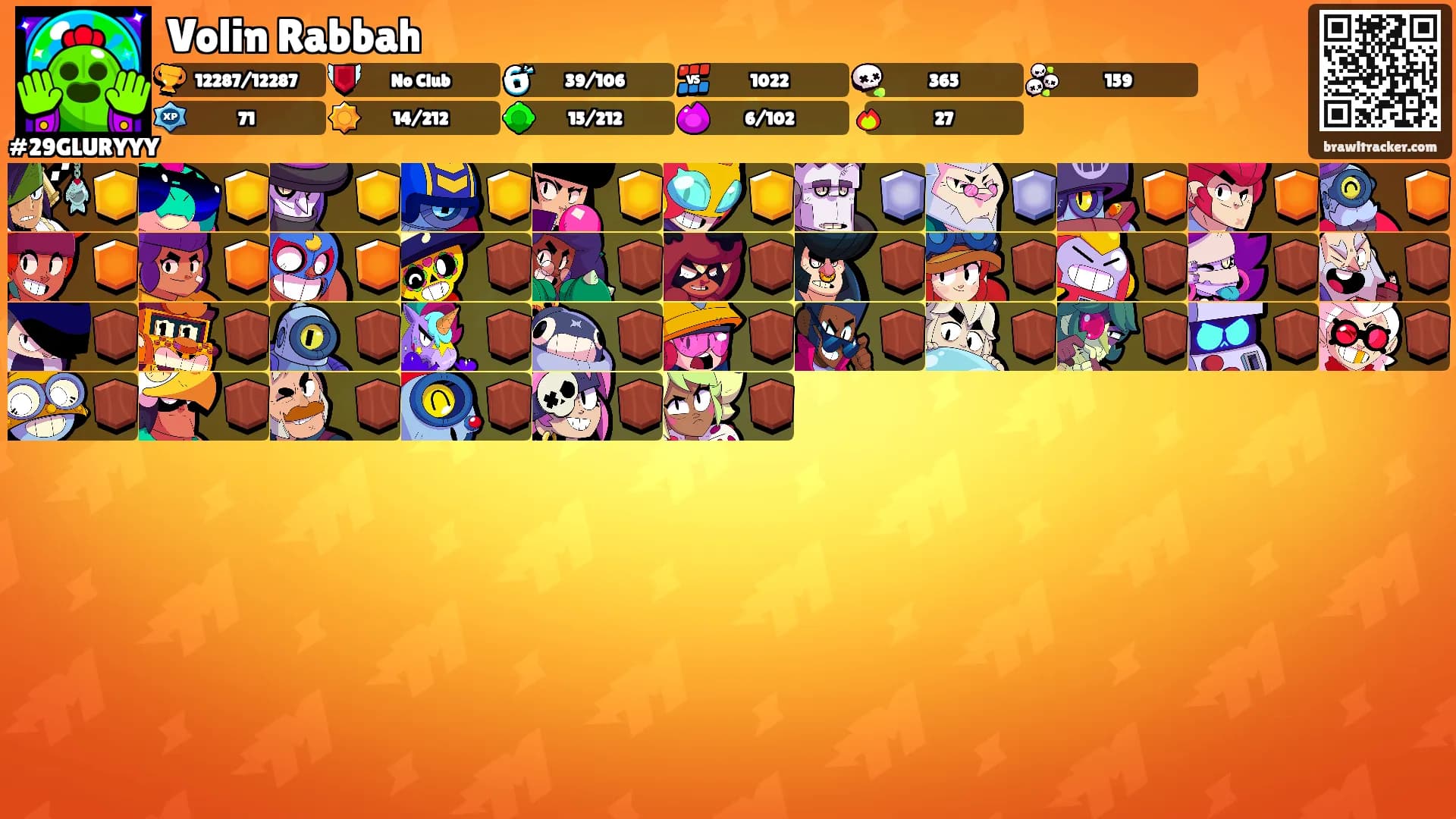 Volin Rabbah's Ranks