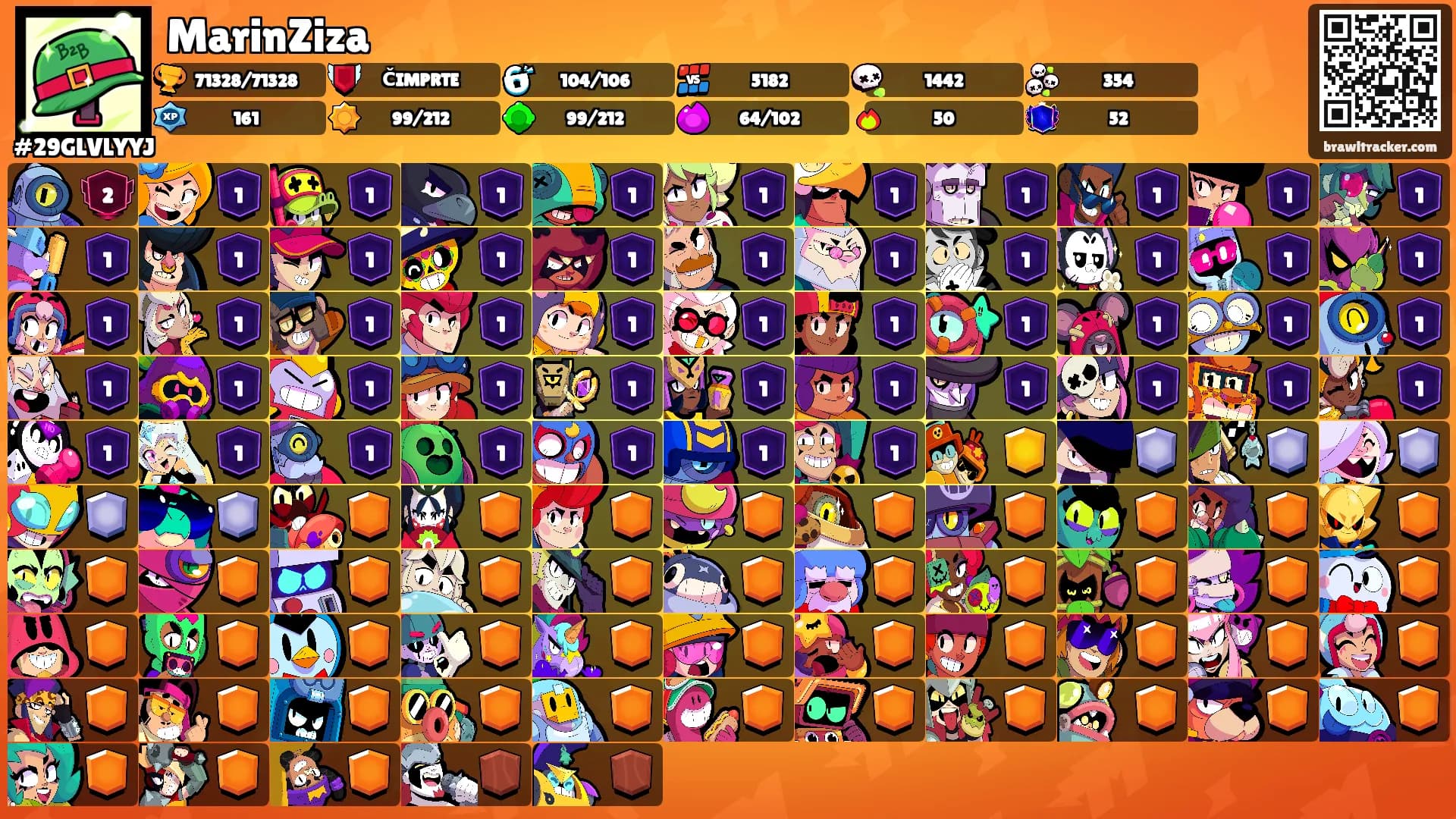 MarinZiza's Ranks