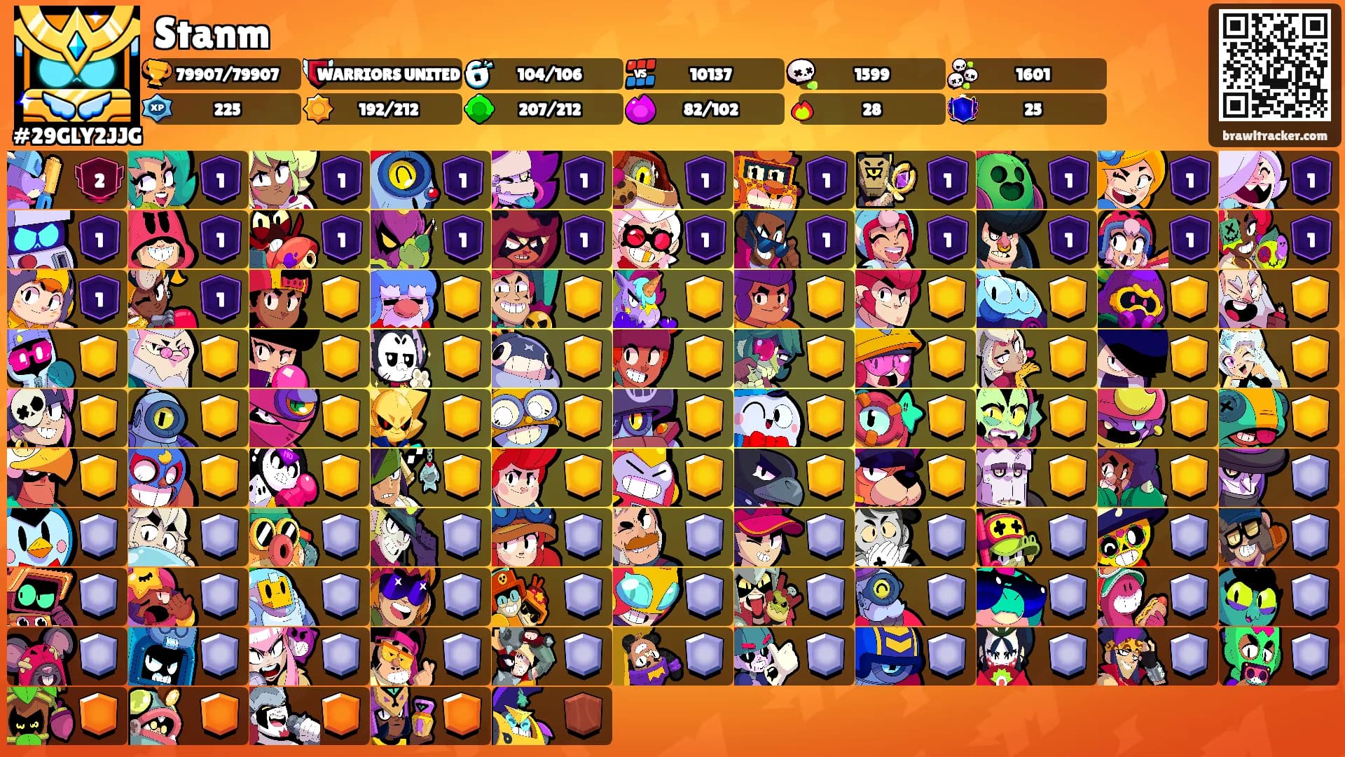Stanm's Ranks