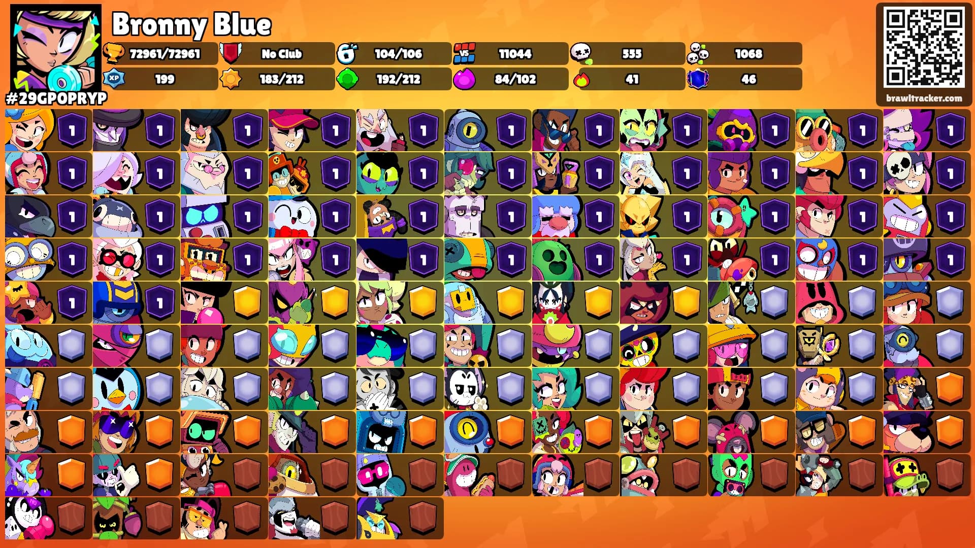 Bronny Blue's Ranks