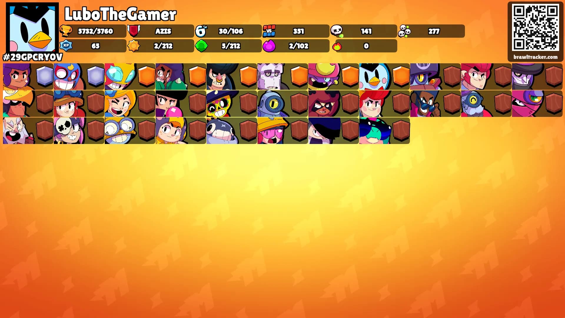 LuboTheGamer's Ranks