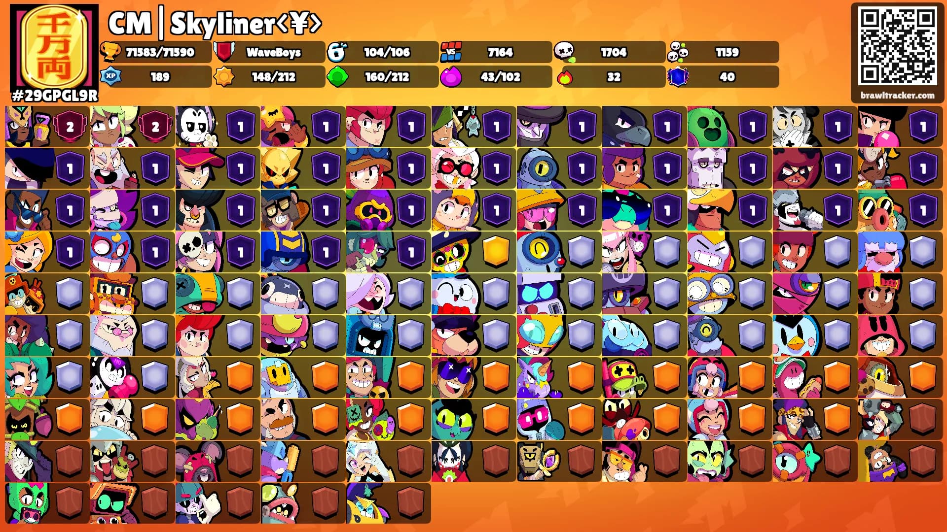 CM|Skyliner<¥>'s Ranks