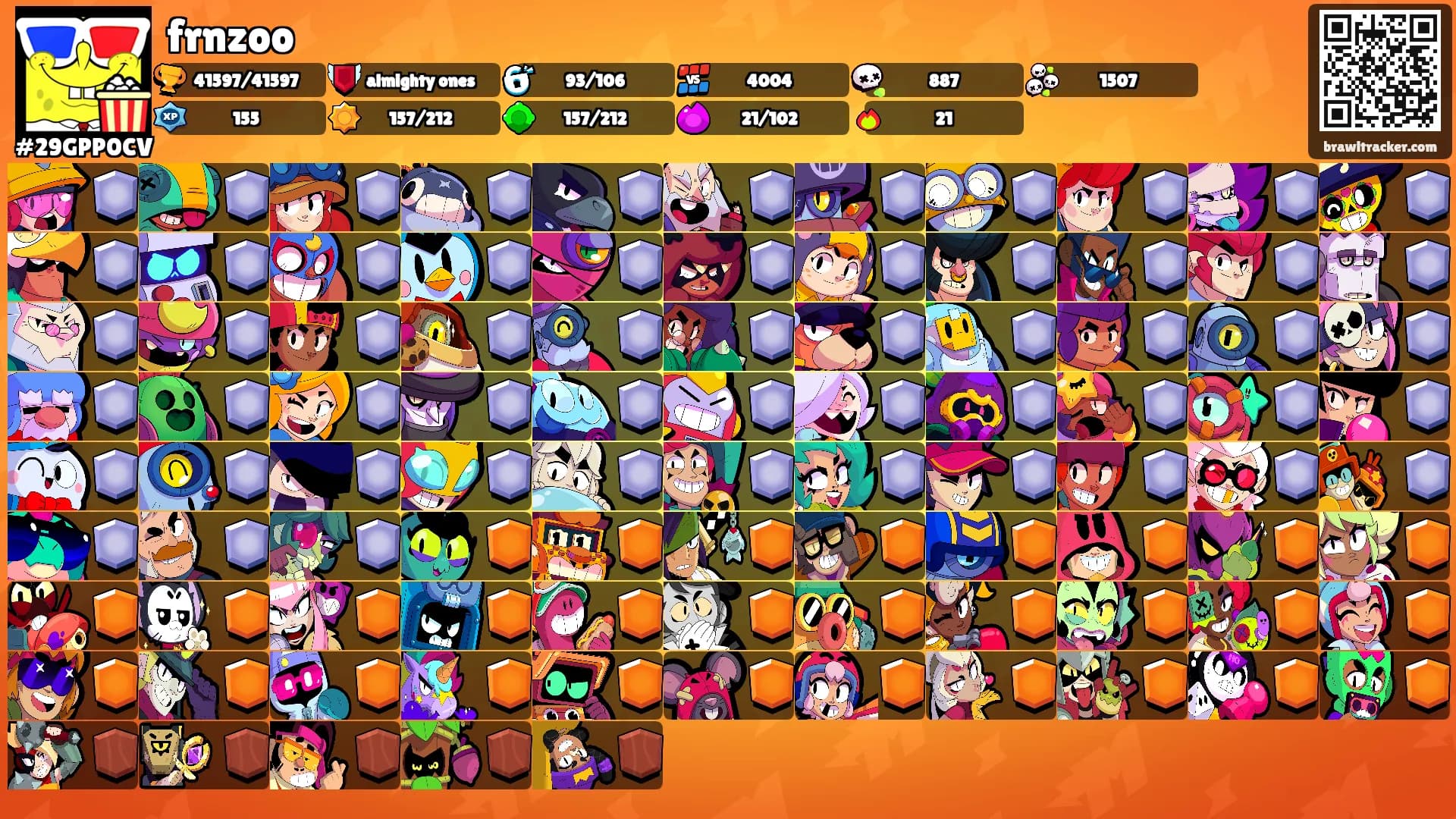 frnzoo's Ranks