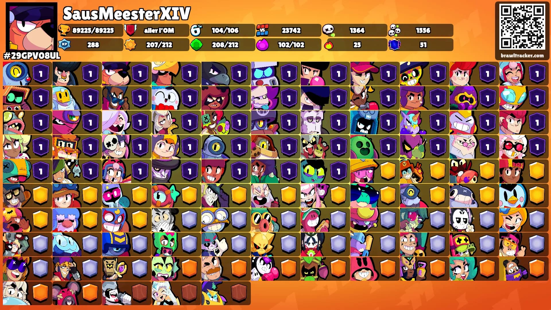 SausMeesterXIV's Ranks
