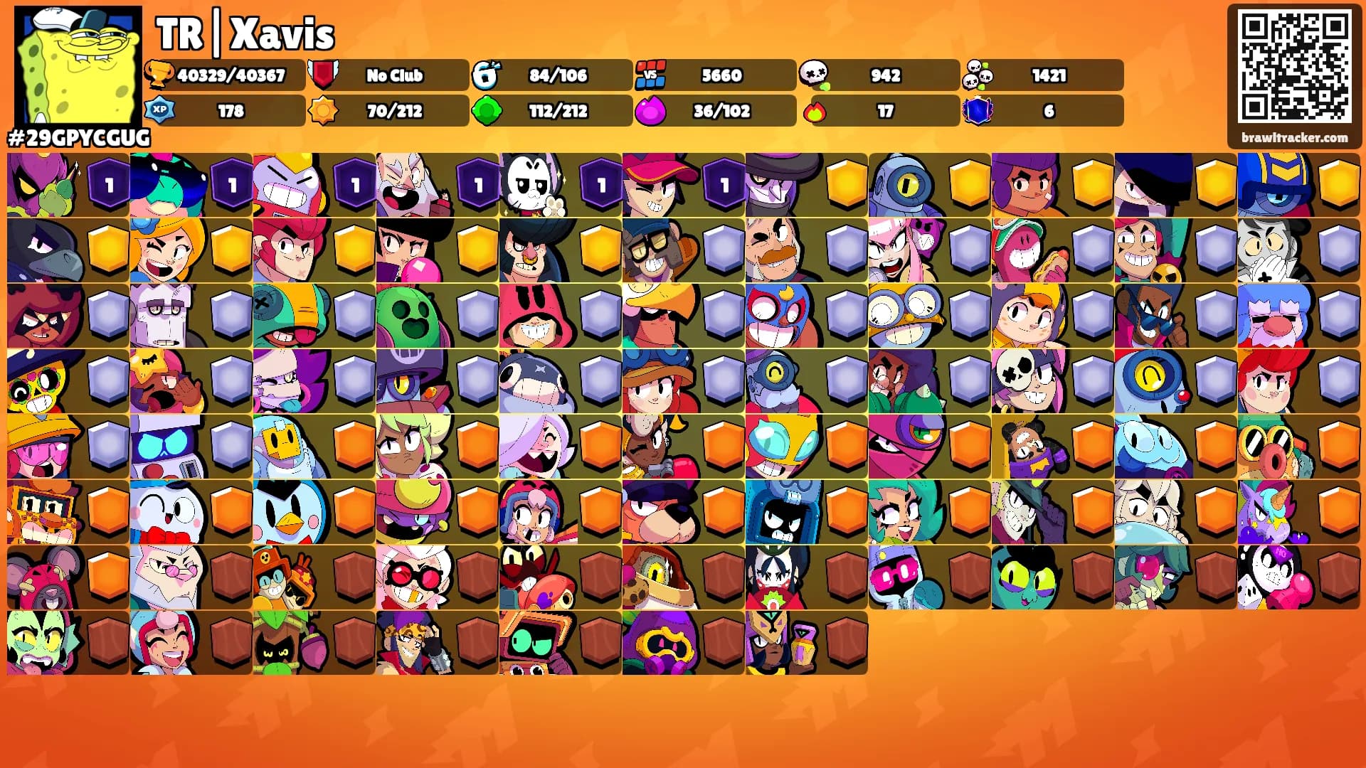 TR|Xavis's Ranks