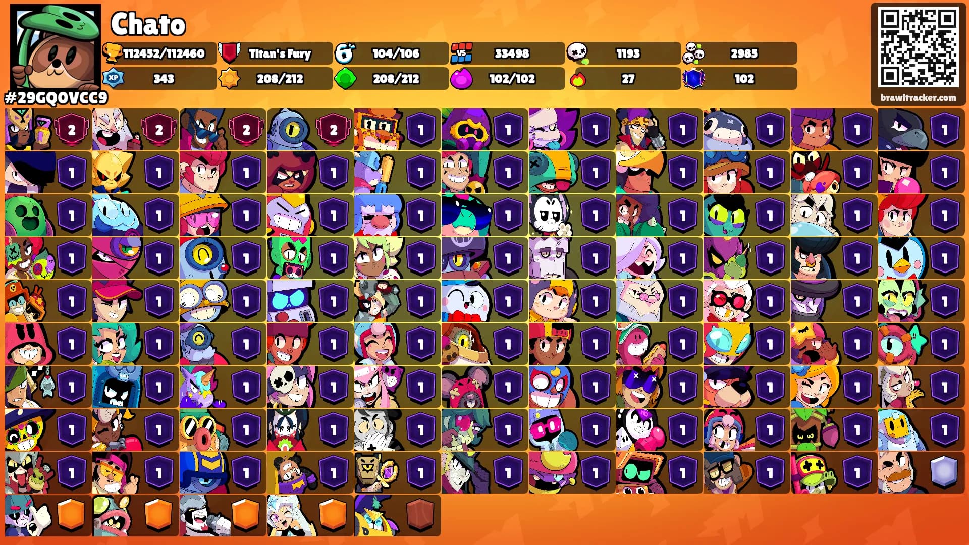 Chato's Ranks
